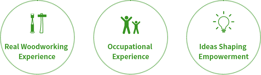 Real Woodworking. Experience Occupational. Experience Ideas Shaping Empowerment.
